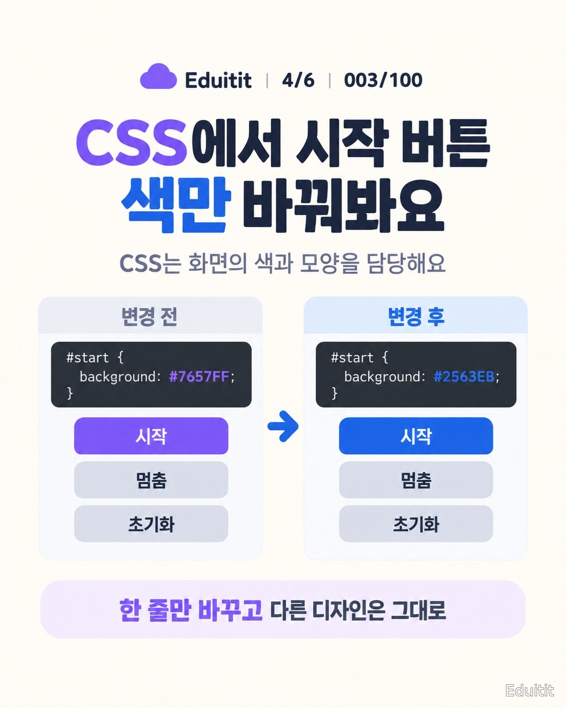 003/100 · HTML·CSS·JavaScript로 집중 타이머 바꾸기 4쪽