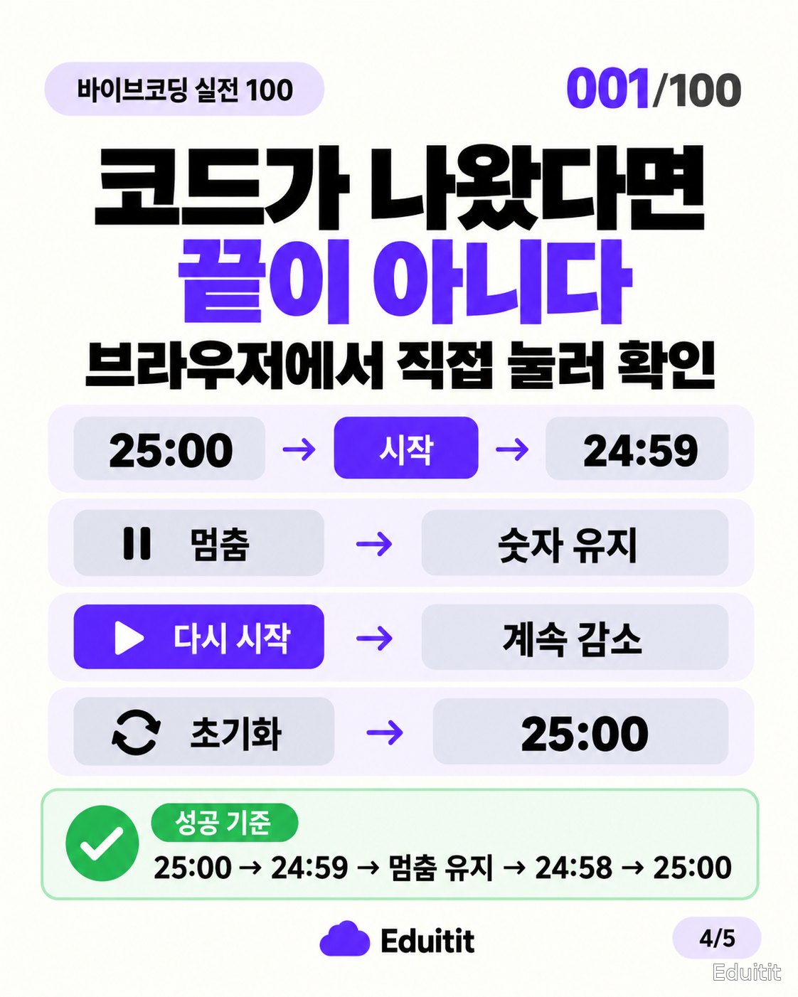 001. 25분 집중 타이머를 직접 만들고 켜기 4쪽