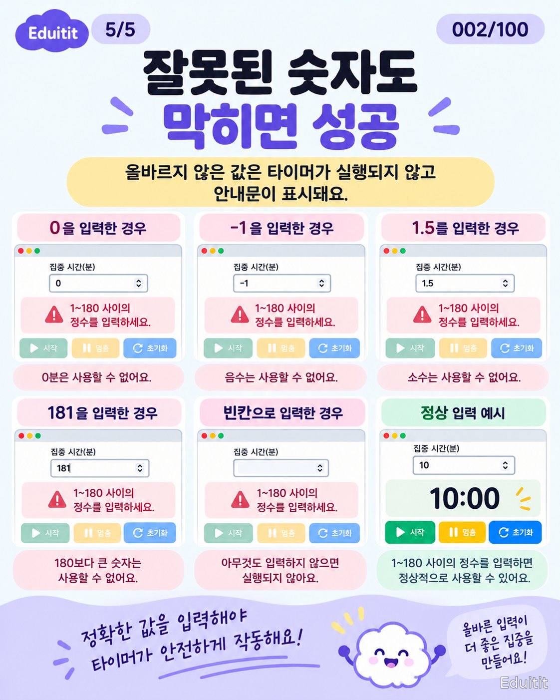 002. 기본 25분에서, 내가 원하는 시간으로 5쪽