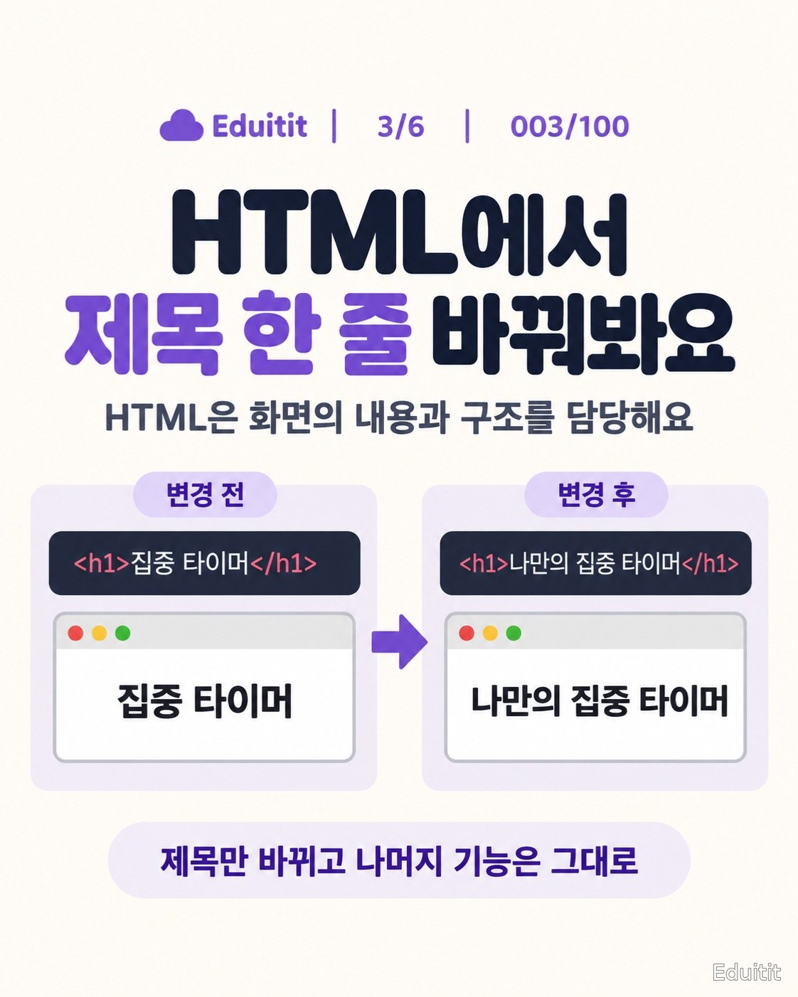003/100 · HTML·CSS·JavaScript로 집중 타이머 바꾸기 3쪽
