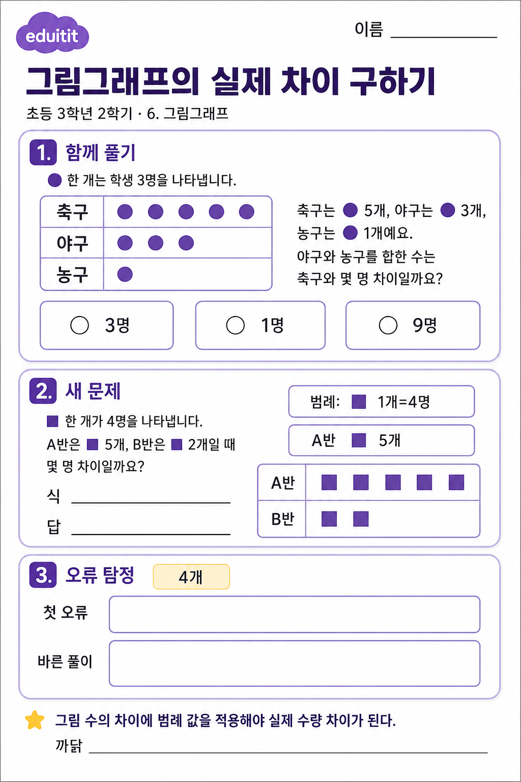 그림그래프의 실제 차이 구하기 활동지