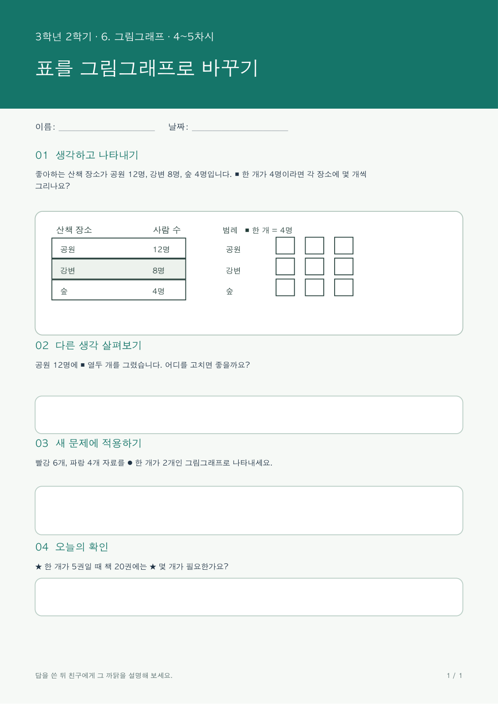 표를 그림그래프로 바꾸기 활동지